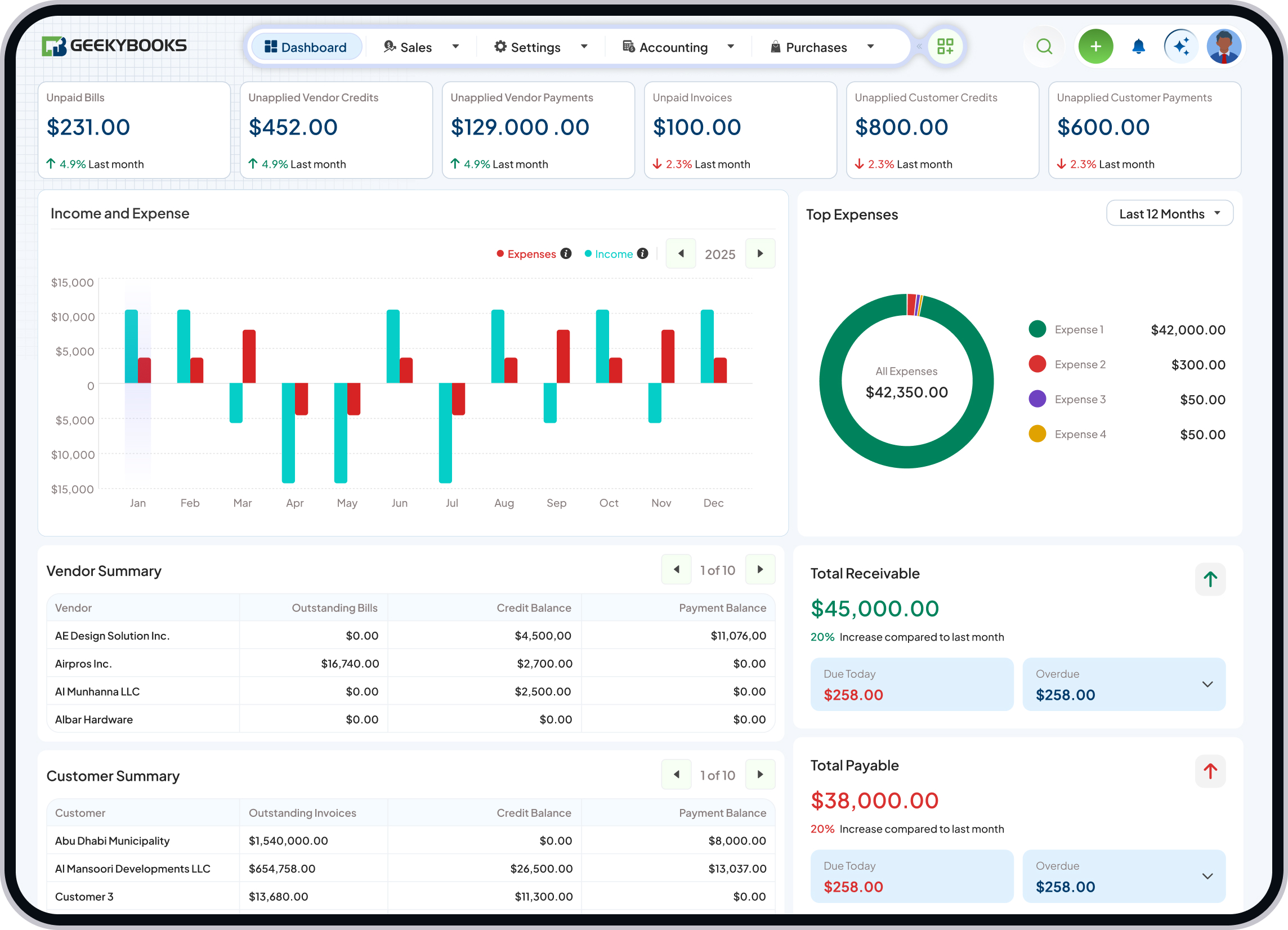 GeekyBooks product dashboard preview
